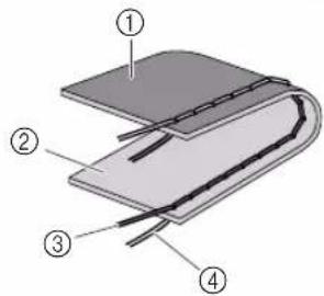 Diagram of a layered electronic component with numbered parts labeled ① to ④
