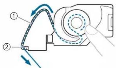 Diagram showing a mechanical device with labeled parts and directional arrows indicating motion or force