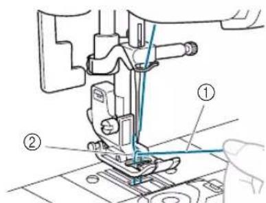 Technical diagram of a sewing machine with labeled parts, showing hand operating and base connection