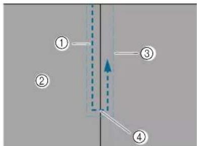 Diagram showing four numbered regions with arrows and a central dashed arrow, likely illustrating a physical or engineering concept.