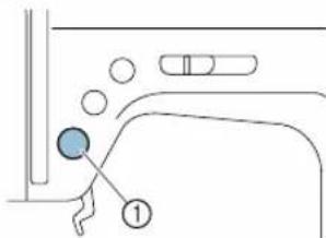Diagram showing a person interacting with a device, labeled with number 1 pointing to the device.