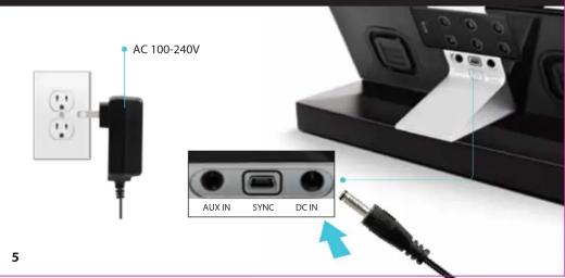 AC 100-240V AUX IN SYNC DC IN