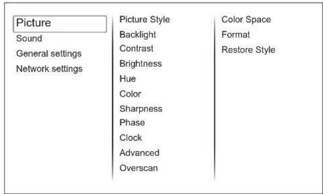 Picture Sound General settings Network settings Picture Style Backlight Contrast Brightness Hue Color Sharpness Phase Clock Advanced Overscan Color Space Format Restore Style