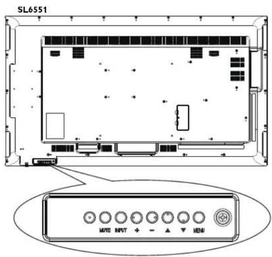 SL6551 RATE INPUT + - ▲ MENU