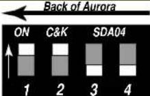 LYNX LT-Madi - 16 Channels of AES I/O, No Analog - 1