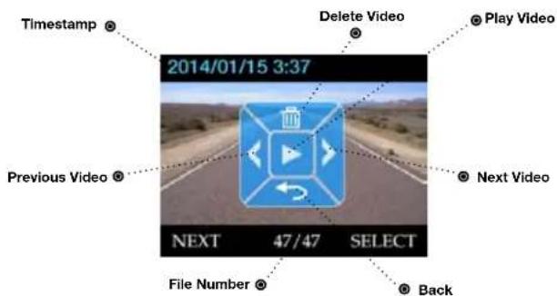 Timestamp Delete Video Play Video 2014/01/15 3:37 Previous Video Next Video NEXT 47/47 SELECT File Number Back