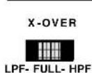Ultimate T3-2600 - Operation- Built-in Crossovers CROSSOVER FILTER SELECTION - 1