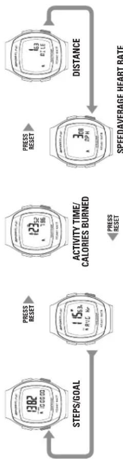 Sportline S12 - SETTING DUAL-TIME - 1