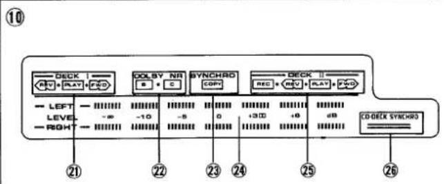 PIONEER CT-W450R - FRONT PANEL FACILITIES - 2