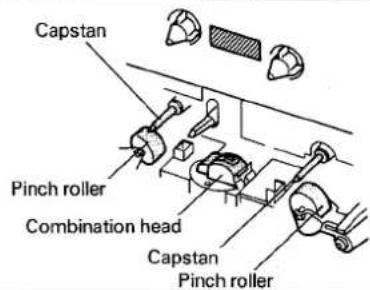 Capstan Pinch roller Combination head Capstan Pinch roller