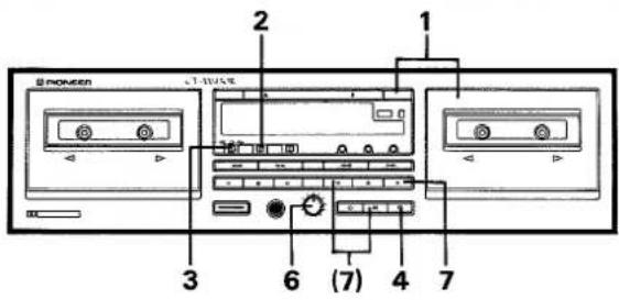 2 1 3 6 (7) 4 7