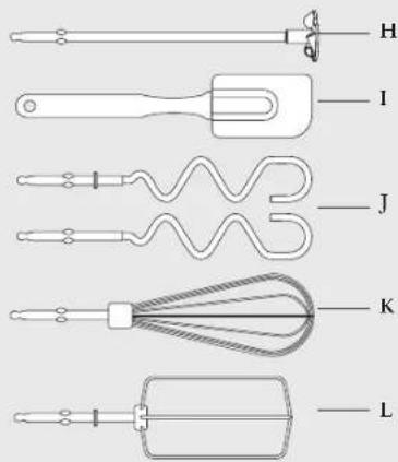 SUNBEAM FPSBHM2524R - CARACTERÍSTICAS DE SU BATIDORA MANUAL MIXMASTER® - 1