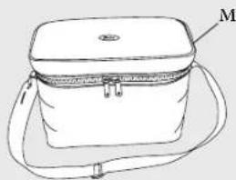 SUNBEAM FPSBHM2524R - PRECAUCIONES IMPORTANTES - 1
