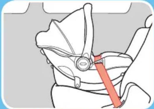 GRACO FastAction Fold Travel System - iADVERTENCIA! - 4