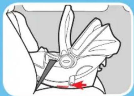 GRACO FastAction Fold Travel System - ¿Está todo correcto? - 2