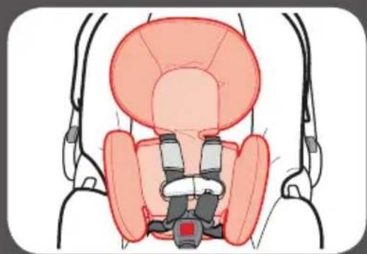 GRACO FastAction Fold Travel System - iADVERTENCIA! - 2