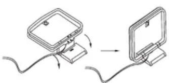 HARMAN KARDON AVR 7200 - Audio Equipment Connections - 1