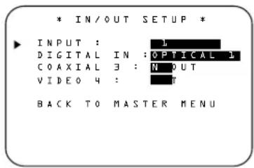* IN/OUT SETUP * INPUT : 1 DIGITAL IN : OPTICAL 1 COAXIAL 3 : N OUT VIDEO 4 : T BACK TO MASTER MENU
