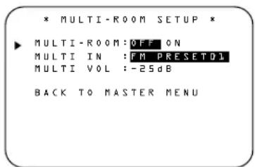 * MULTI-ROOM SETUP * MULTI-ROOM:OFF ON MULTI IN :FM PRESETD1 MULTI VOL :-25dB BACK TO MASTER MENU