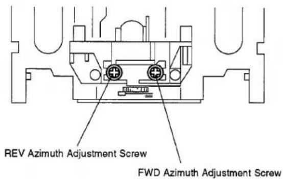 REV Azimuth Adjustment Screw FWD Azimuth Adjustment Screw
