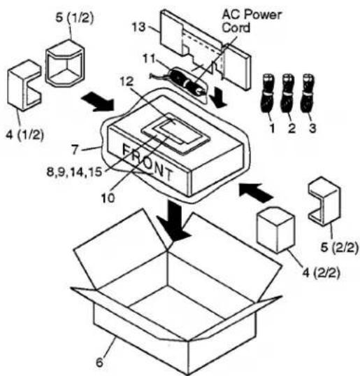 AC Power Cord FRONT 5 (1/2) 4 (1/2) 7 8,9,14,15 10 6 5 (2/2) 4 (2/2)