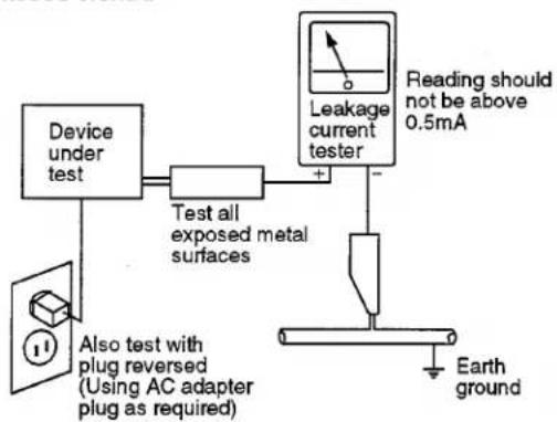 PIONEER CT-05D - LEAKAGE CURRENT CHECK - 1