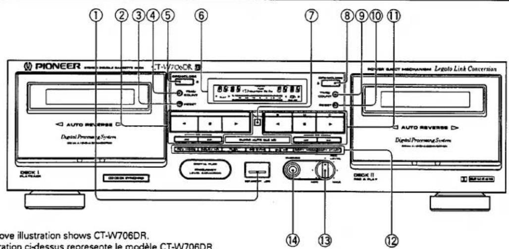 (1) PIONEER T-W706DR. AUTO REVERSE Digital Processing System AUTO REVERSE Digital Processing System AUTO REVERSE Lrgato Link Conversion 14 13 12 11 10 9 8 7 6 5 4 3 2 1 ① ② ③ ④ ⑤ ⑥ ⑦ ⑧ ⑨ ⑩ ⑪ ⑫ ⑬ ⑭ ⑮ ⑯ ⑰ ⑱ ⑲ ⑳ ⑴ ⑵ ⑶ ⑷ ⑧ ⑨ ⑩ ⑪ ⑫ ⑬ ⑭ ⑮ ⑯ ⑰ ⑱ ⑲ ⑳ ㉑ ㉒ ㉓ ㉔ ㉕ ㉖ ㉗ ㉘ ㉙ ㉚ ㉛ ㉜ ㉝ ㉞ ㉟ ㉟A ㉟B ㉟C ㉟D ㉟E ㉟F ㉟G ㉟H ㉟I ㉟J ㉟K ㉟L ㉟M ㉟N ㉟O ㉟P ㉟Q ㉟R ㉟S ㉟T ㉟U ㉟V ㉟W ㉟X ㉟Y ㉟Z ㉟A ㉟B ㉟C ㉟D ㉟E ㉟F ㉟G