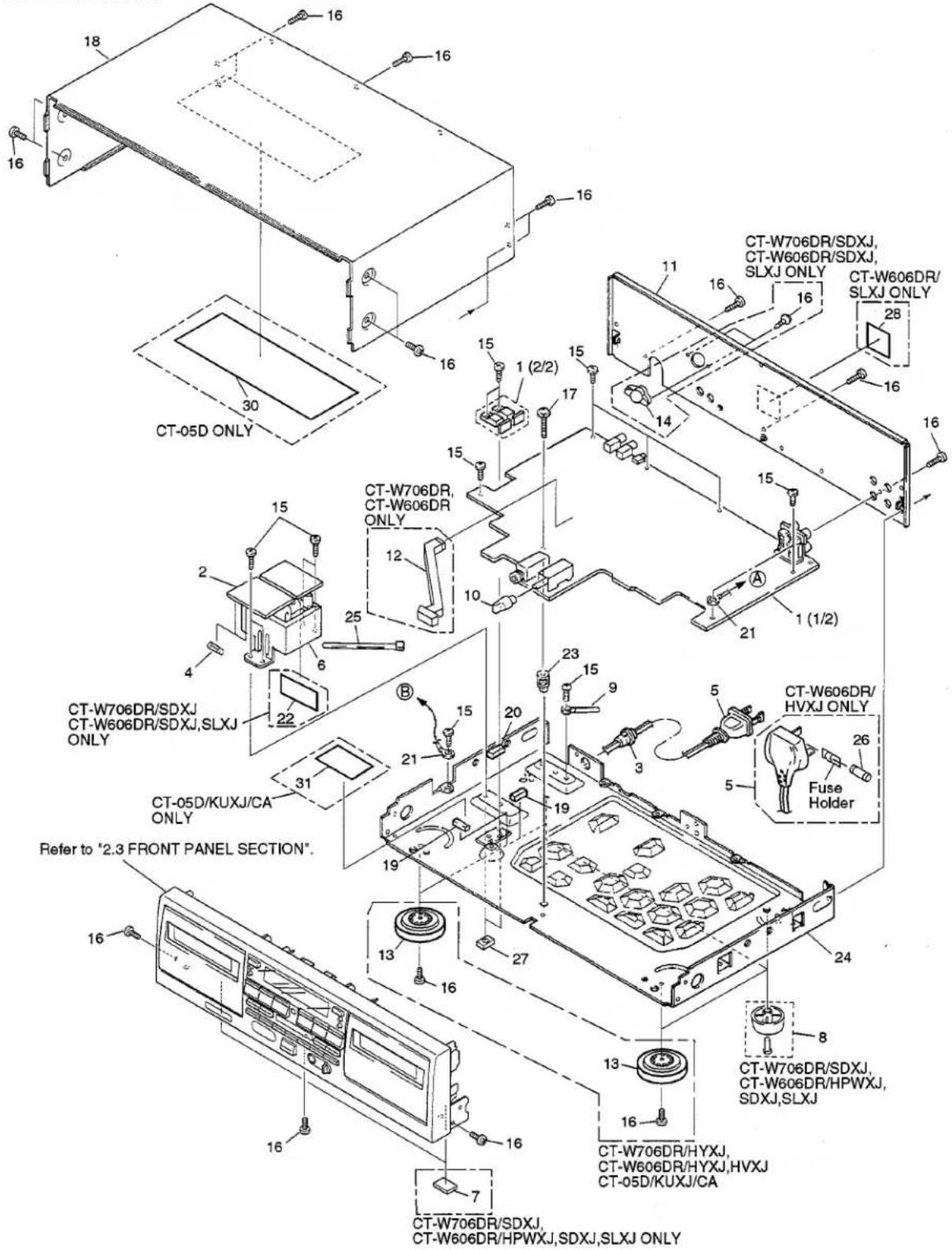 CT-05D ONLY CT-W706DR/SDXJ, CT-W606DR/SDXJ, SLXJ ONLY CT-W606DR/ SLXJ ONLY 28 16 11 16 15 1 (2/2) 17 14 15 15 12 10 21 1 (1/2) 23 9 5 26 Fuse Holder CT-W606DR/ HVXJ ONLY 31 22 25 21 19 13 16 27 24 8 13 16 CT-W706DR/SDXJ, CT-W606DR/HPWXJ, SDXJ,SLXJ Refer to "2.3 FRONT PANEL SECTION". CT-W706DR/SDXJ, CT-W606DR/HPWXJ,SDXJ,SLXJ ONLY