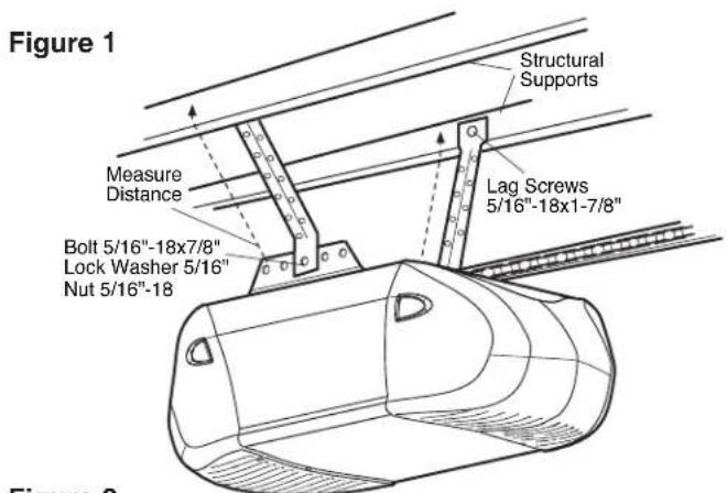 Figure 1 Measure Distance Bolt 5/16"-18x7/8" Lock Washer 5/16" Nut 5/16"-18" Structural Supports Lag Screws 5/16"-18x1-7/8" Figure 2