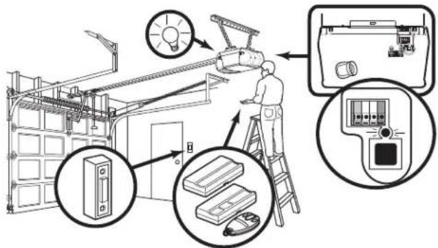 Diagram illustrating industrial equipment installation with labeled components including crane, control panel, and electrical enclosure