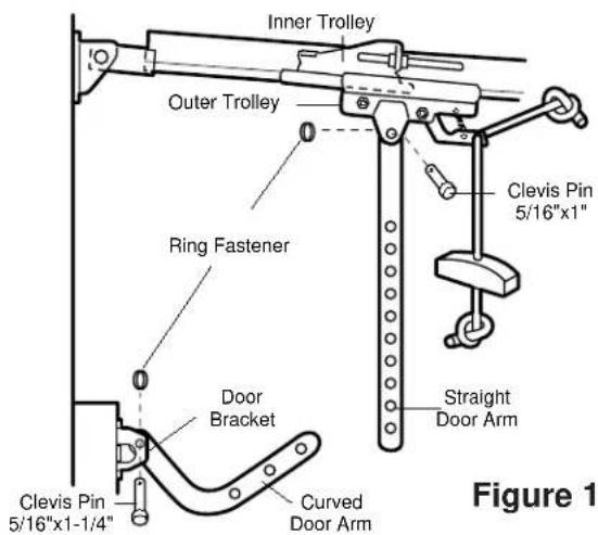 Inner Trolley Outer Trolley Clevis Pin 5/16"x1" Ring Fastener Door Bracket Straight Door Arm Clevis Pin 5/16"x1-1/4" Curved Door Arm Figure 1