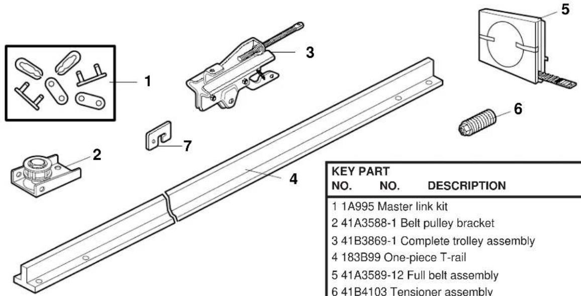 KEY PART NO. NO. DESCRIPTION 1 1A995 Master link kit 2 41A3588-1 Belt pulley bracket 3 41B3869-1 Complete trolley assembly 4 183B99 One-piece T-rail 5 41A3589-12 Full belt assembly 6 41B4103 Tensioner assembly