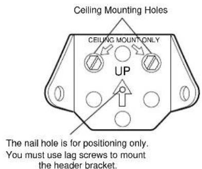 Ceiling Mounting Holes CEILING MOUNT ONLY UP The nail hole is for positioning only. You must use lag screws to mount the header bracket.