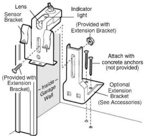 Lens Sensor Bracket Indicator light (Provided with Extension Bracket) (Provided with Extension Bracket) Inside Garage Wall Attach with concrete anchors (not provided) Optional Extension Bracket (See Accessories)