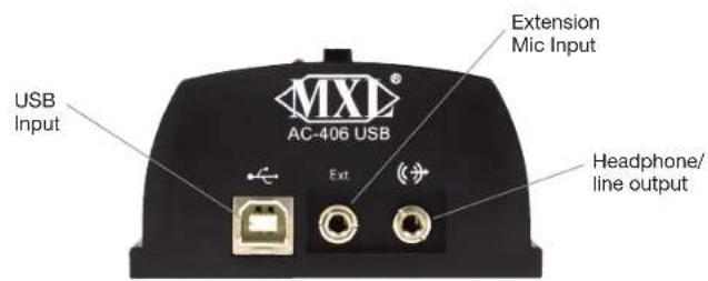 USB Input MX® AC-406 USB Extension Mic Input Ext Headphone/ line output