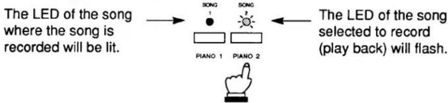 graph LR A["The LED of the song where the song is recorded will be lit."] --> B["SONG 1"] B --> C["SONG 2"] C --> D["Piano 1"] C --> E["Piano 2"] D --> F["The LED of the song selected to record (play back) will flash."] E --> F