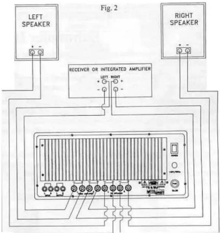 Fig. 2 LEFT SPEAKER RIGHT SPEAKER RECEIVER OR INTEGRATED AMPLIFIER LEFT RIGHT + - - -