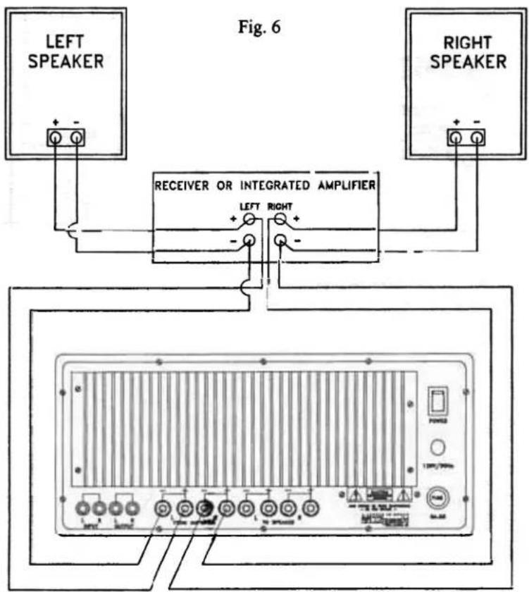 Fig. 6 LEFT SPEAKER + - RECEIVER OR INTEGRATED AMPLIFIER LEFT RIGHT + - RIGHT SPEAKER + -