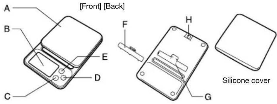 [Front] [Back] A B C D E F H G Silicone cover