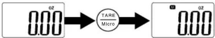 graph LR A["0.00 oz"] --> B["TARE/Micro"] B --> C["0.00 oz"]