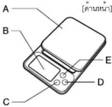 [ด้านหนา] A B E D C