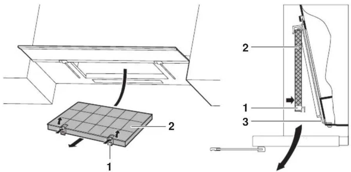 Technical diagram showing installation of a solar panel with labeled components and directional arrows indicating flow or movement.