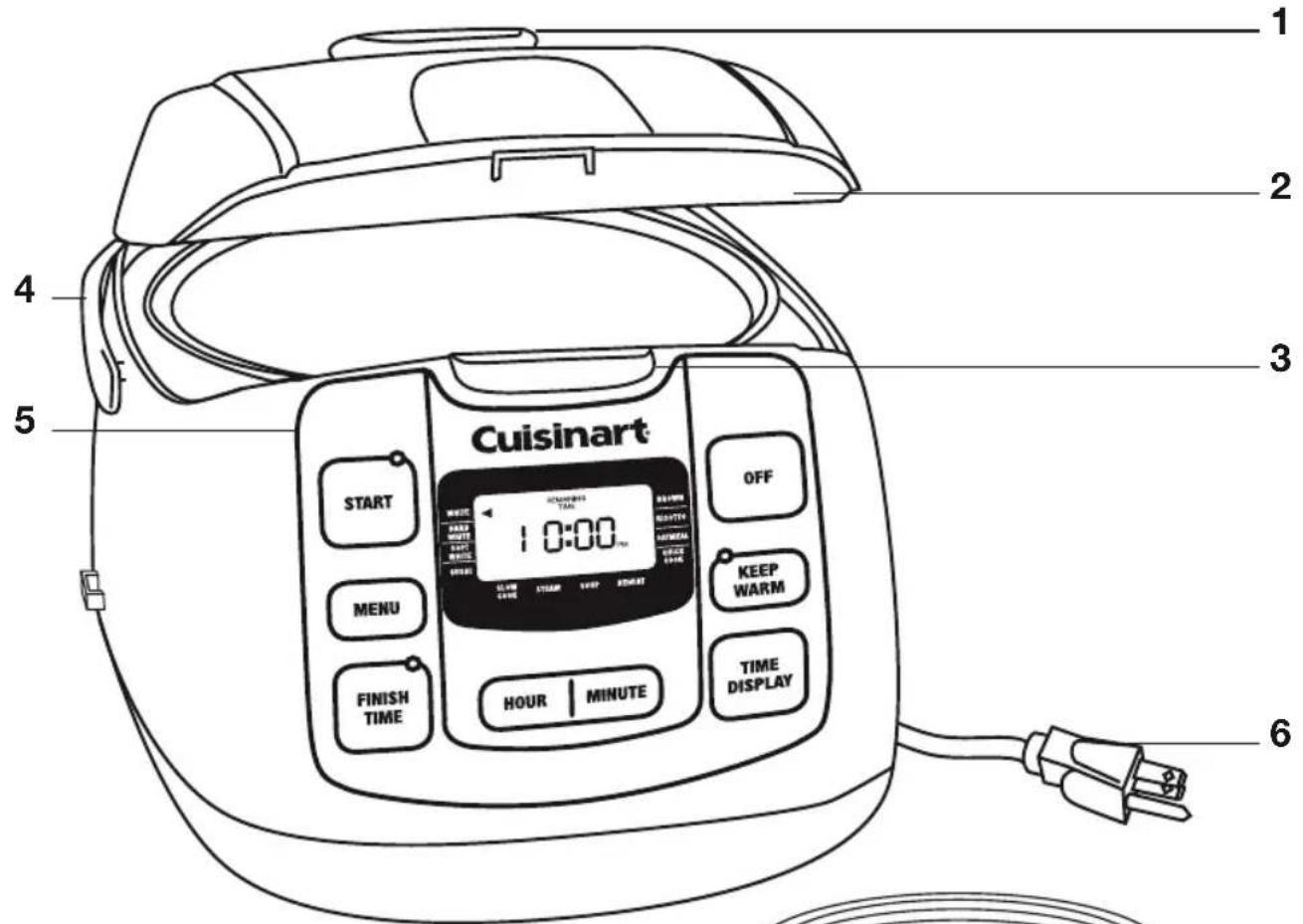 Cuisinart START 10:00 HOUR MINUTE FINISH TIME MENU STARTER TIME OFF KEEP WARM TIME DISPLAY 6