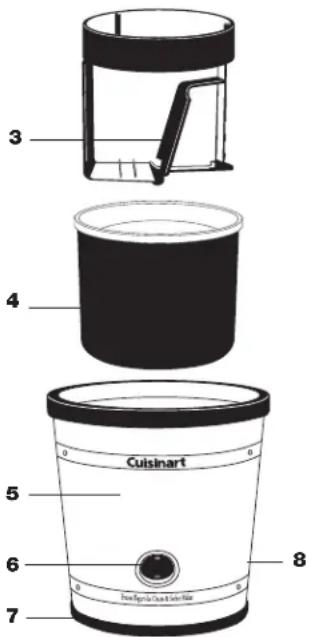 3 4 Cuisinart 5 6 7 8 Box Caps & Heat Mixter