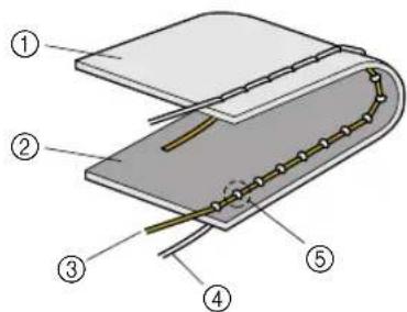 Technical diagram of a layered electronic device with numbered components for identification