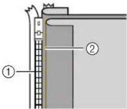 Diagram showing a layered structure with labeled components, including numbered parts ① and ②.