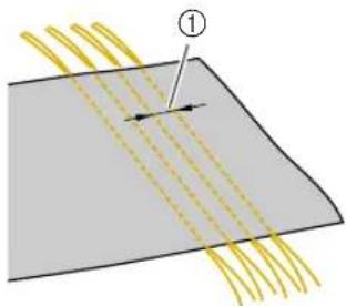 Diagram showing a surface with yellow streaks and an arrow labeled ①, likely illustrating a physical or mathematical concept.
