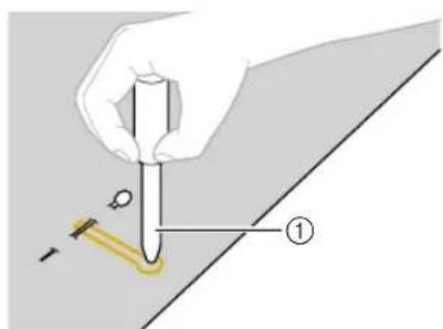 Diagram showing a hand holding a pen with a tool, labeled with angle θ and figure number ①