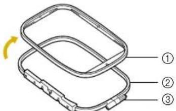 Diagram of a device with labeled parts, showing a top-down view and a yellow rotation arrow indicating motion.
