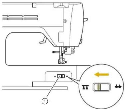 Technical diagram of a sewing machine with labeled parts and a circular inset showing a directional indicator.